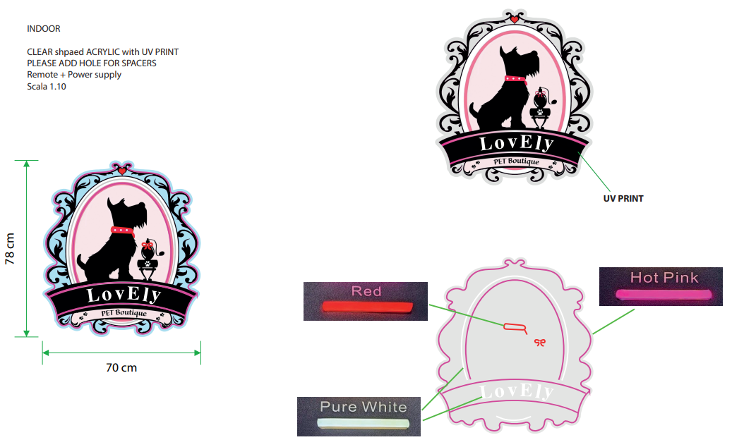 122 order